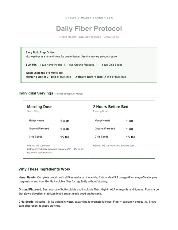 Ted's Fiber Protocol